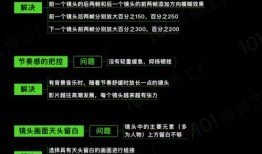 爆料短视频热门文案,热门爆料背后的故事